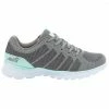 Promo ๐ฅ Avia Avi-Rift ๐ฉ Women's Wide Running ๐ Shoes Gray/Blue ๐ 1 Promo ๐ฅ Avia Avi-Rift ๐ฉ Women's Wide Running ๐ Shoes Gray/Blue ๐ -nike shop 5530 14174 0009 054 big 02