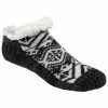 Hot Sale ๐ฅ Muk Luks Shortie Cabin ๐ฉ Women's Slippers Black Print โญ 1 Hot Sale ๐ฅ Muk Luks Shortie Cabin ๐ฉ Women's Slippers Black Print โญ -nike shop 5915 14333 0031 019 big 02